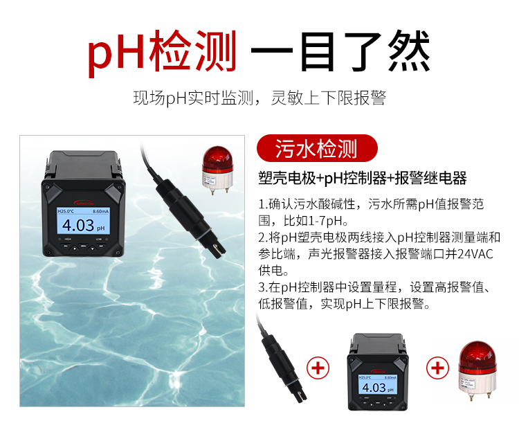 在線ph計