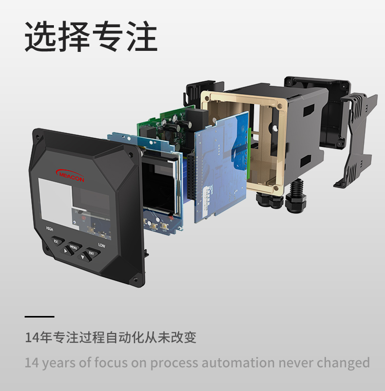 在線ph計