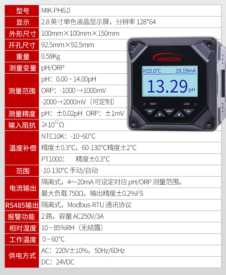 ph控制器參數