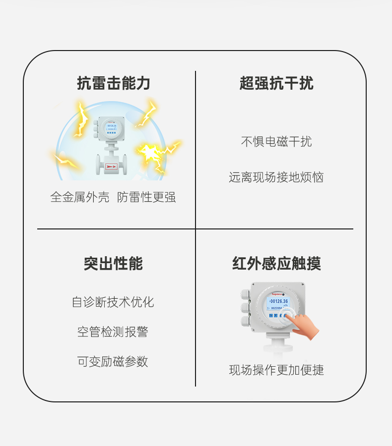 電磁流量計特點