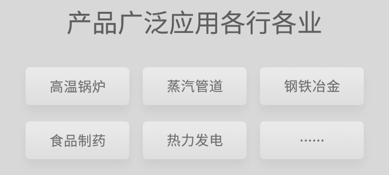 產品應用
