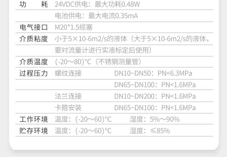 渦輪流量計(jì)定量控制裝置場景2024.5.30_19.jpg